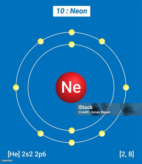 neon neutrons|Chemical Elements.com .